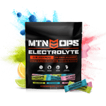 Electrolytes - STM