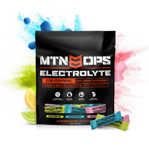 Electrolytes - STM